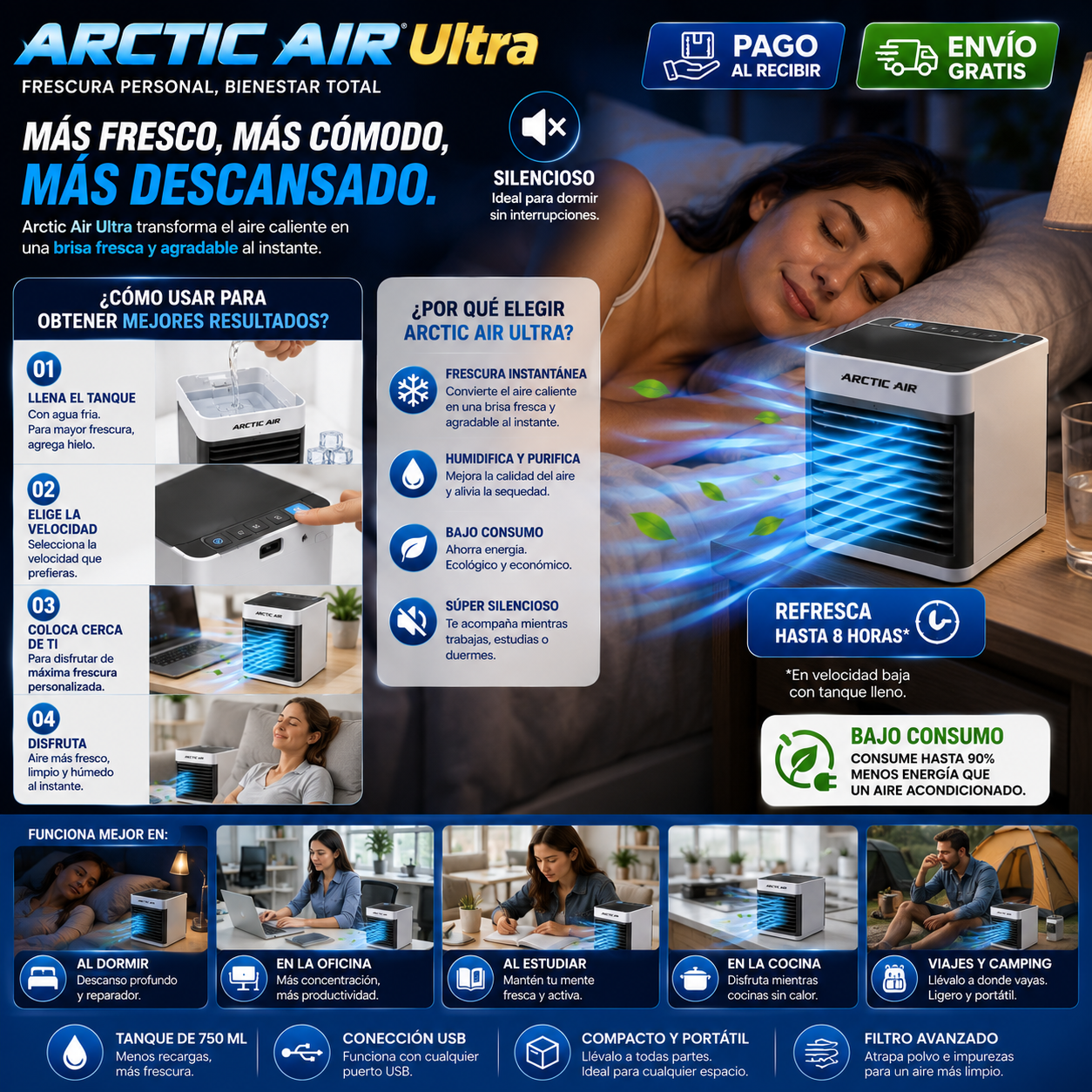 Arctic Air Enfriador de aire ultra evaporativo