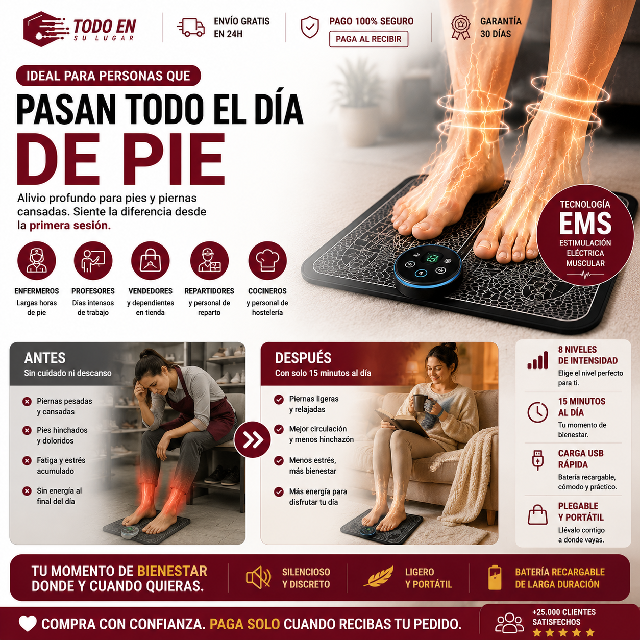 Masajeador de pies ems